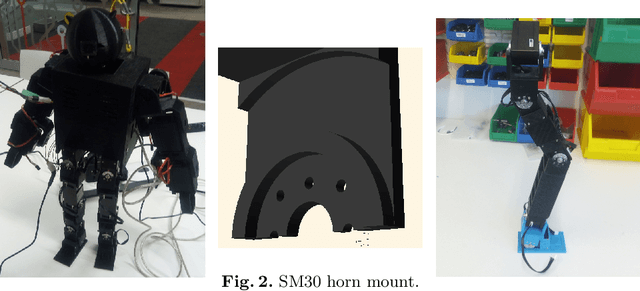 Figure 1 for Electric Sheep Team Description Paper Humanoid League Kid-Size 2019