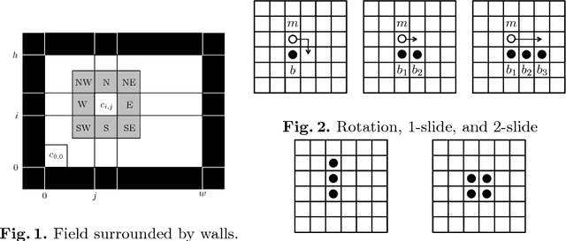 Figure 1 for Exploration of Finite 2D Square Grid by a Metamorphic Robotic System