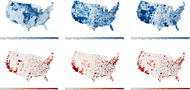 Figure 1 for Habits vs Environment: What really causes asthma?