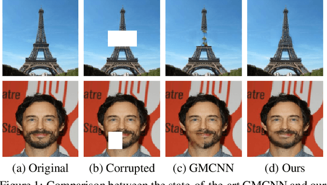 Figure 1 for Generative Image Inpainting with Submanifold Alignment