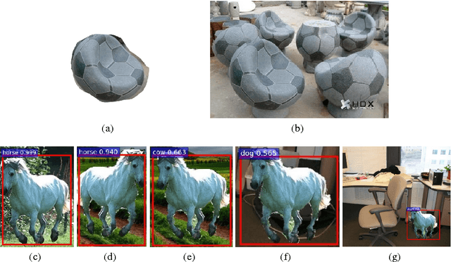 Figure 1 for Cognitive Deep Machine Can Train Itself