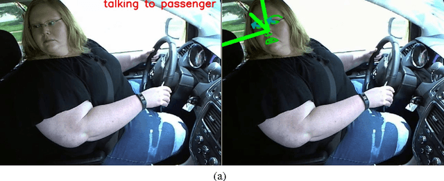 Figure 2 for Cognitive Deep Machine Can Train Itself