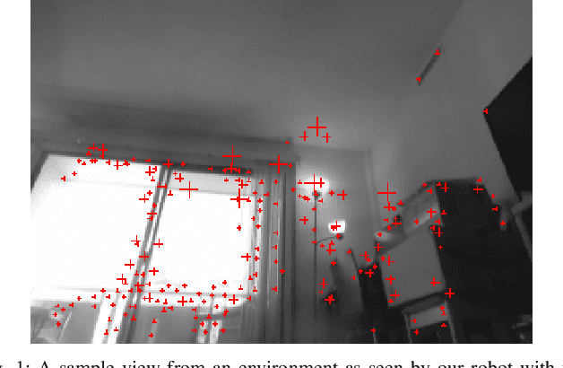 Figure 1 for View management for lifelong visual maps