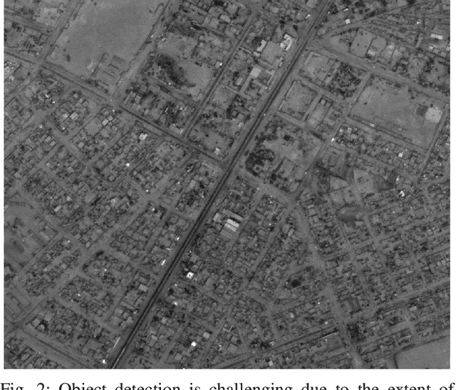 Figure 3 for Deep Vehicle Detection in Satellite Video