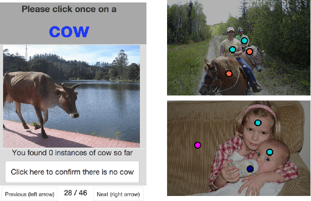 Figure 3 for What's the Point: Semantic Segmentation with Point Supervision