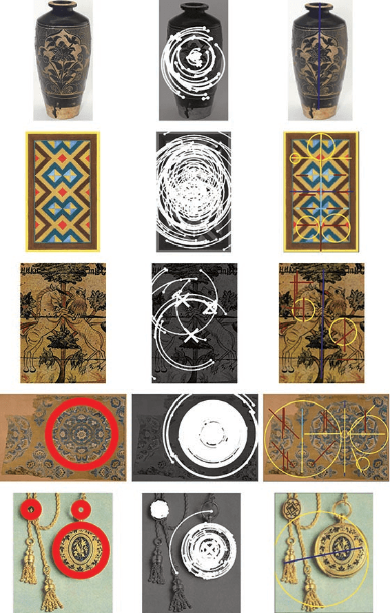Figure 3 for Using Machine Learning to Detect Rotational Symmetries from Reflectional Symmetries in 2D Images