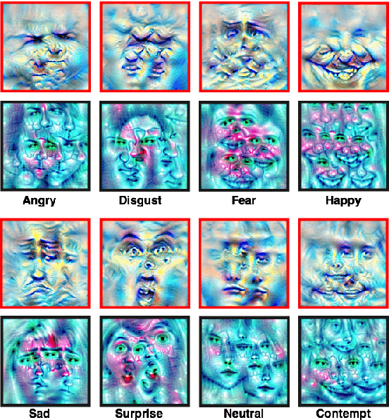 Figure 1 for FaceNet2ExpNet: Regularizing a Deep Face Recognition Net for Expression Recognition