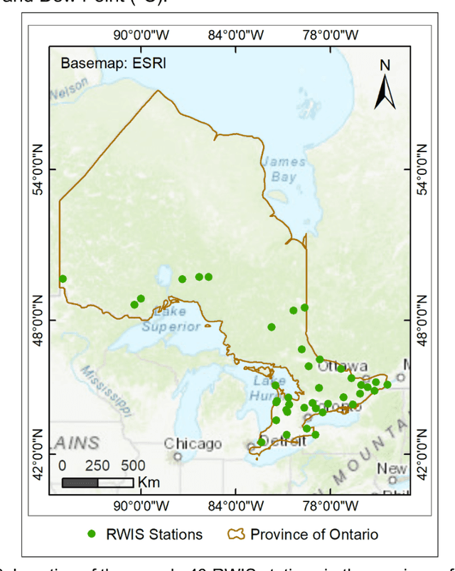 Figure 3 for Design of Efficient Deep Learning models for Determining Road Surface Condition from Roadside Camera Images and Weather Data
