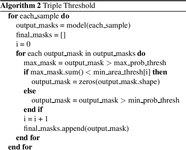 Figure 4 for Multi-Plateau Ensemble for Endoscopic Artefact Segmentation and Detection