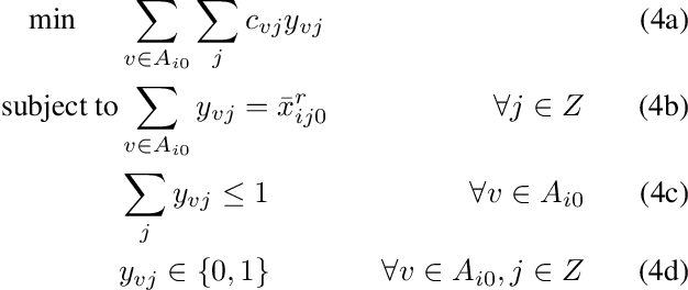 Figure 4 for Real-Time Dispatching of Large-Scale Ride-Sharing Systems: Integrating Optimization, Machine Learning, and Model Predictive Control