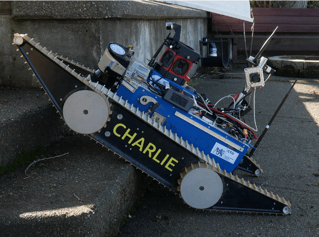 Figure 4 for System for multi-robotic exploration of underground environments CTU-CRAS-NORLAB in the DARPA Subterranean Challenge