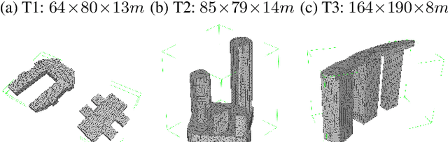 Figure 4 for Multi-UAV Coverage Path Planning for the Inspection of Large and Complex Structures