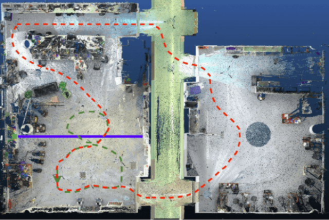 Figure 2 for Advanced Mapping Robot and High-Resolution Dataset