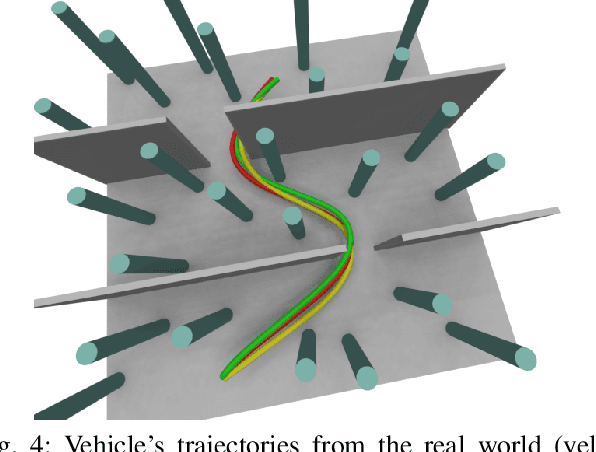Figure 3 for Learning Perception-Aware Agile Flight in Cluttered Environments