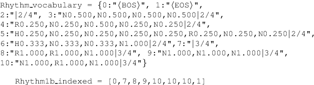 Figure 2 for Word Representation for Rhythms