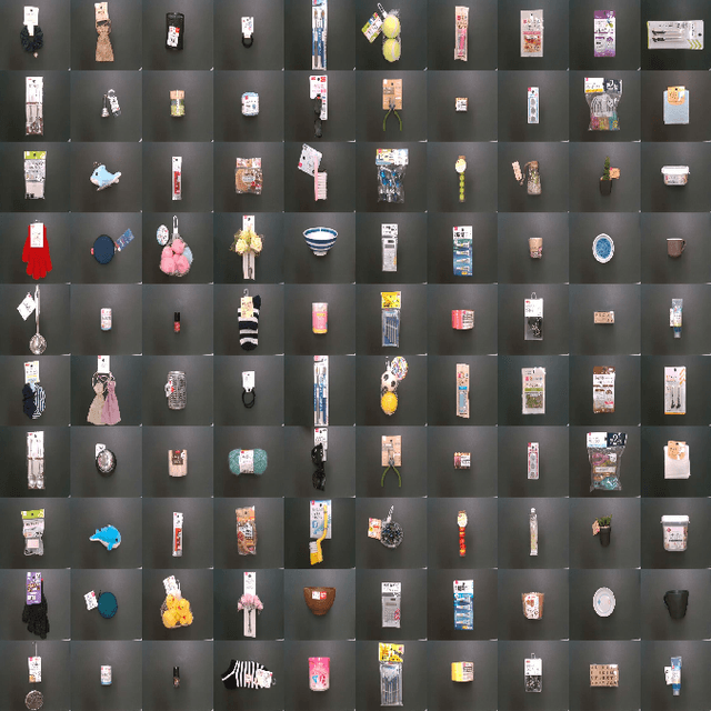 Figure 4 for Annotation Cost Reduction of Stream-based Active Learning by Automated Weak Labeling using a Robot Arm