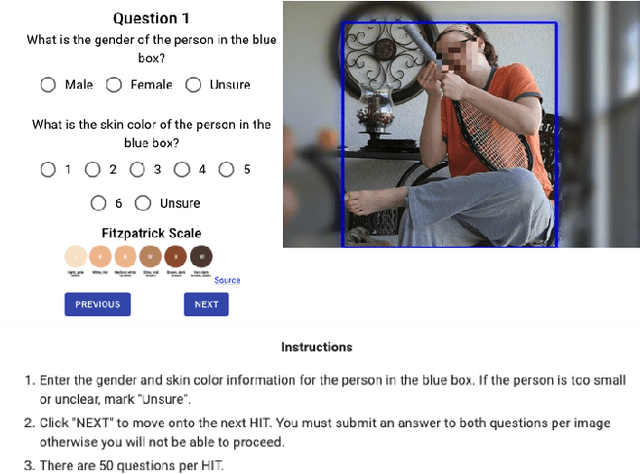 Figure 1 for Understanding and Evaluating Racial Biases in Image Captioning