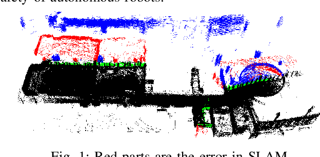 Figure 1 for Mapping with Reflection -- Detection and Utilization of Reflection in 3D Lidar Scans