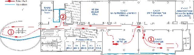 Figure 2 for Mapping with Reflection -- Detection and Utilization of Reflection in 3D Lidar Scans