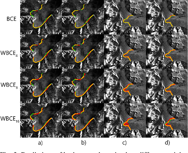 Figure 3 for Glacier Calving Front Segmentation Using Attention U-Net