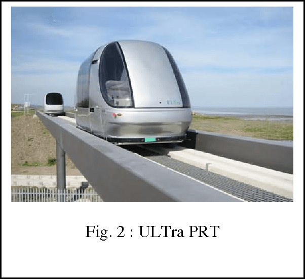 Figure 2 for New Technologies for Sustainable Urban Transport in Europe