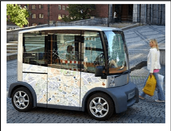 Figure 3 for New Technologies for Sustainable Urban Transport in Europe