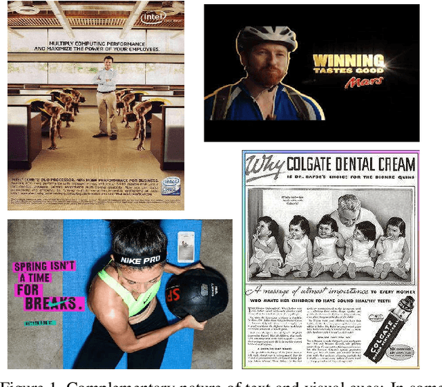 Figure 1 for Beyond Visual Semantics: Exploring the Role of Scene Text in Image Understanding