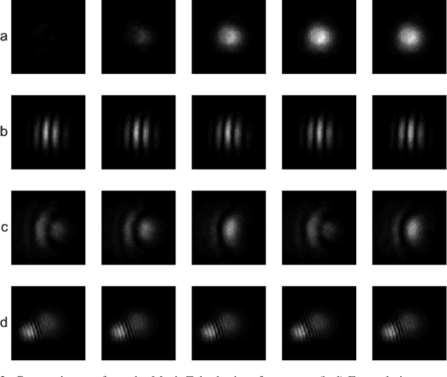 Figure 2 for Aligning an optical interferometer with beam divergence control and continuous action space