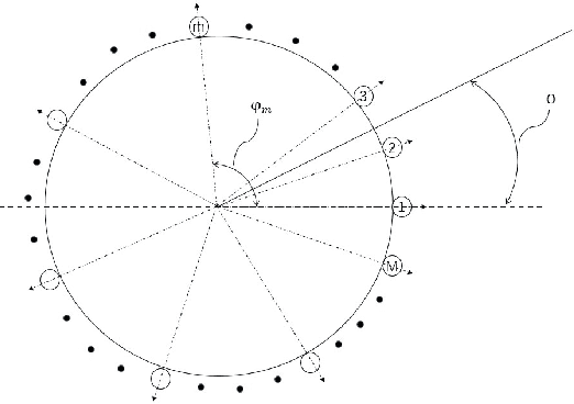 Figure 1 for A Real-time Speaker Diarization System Based on Spatial Spectrum