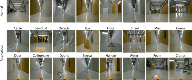 Figure 3 for An Outlier Exposure Approach to Improve Visual Anomaly Detection Performance for Mobile Robots