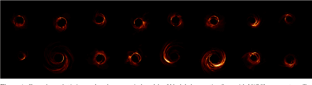Figure 1 for VLBInet: Radio Interferometry Data Classification for EHT with Neural Networks
