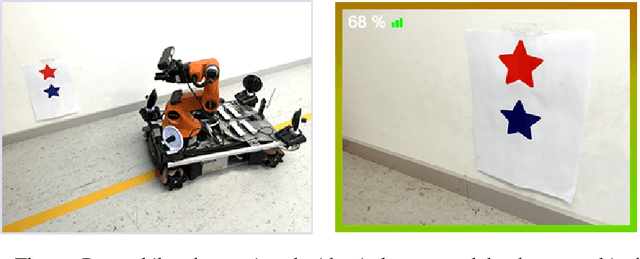 Figure 1 for A New UGV Teleoperation Interface for Improved Awareness of Network Connectivity and Physical Surroundings