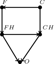 Figure 1 for A Causal Analysis of Harm