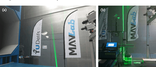 Figure 1 for First free-flight flow visualisation of a flapping-wing robot