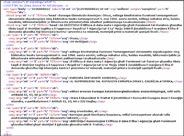 Figure 4 for The JRC-Acquis: A multilingual aligned parallel corpus with 20+ languages
