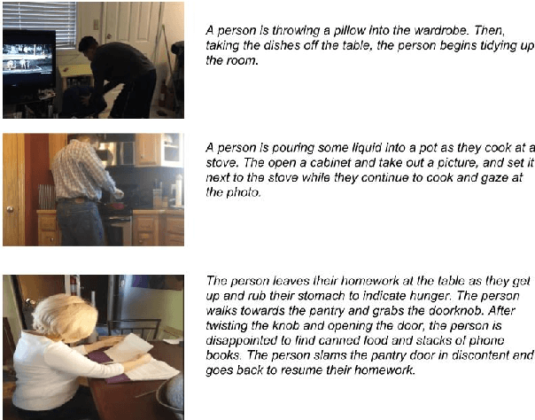 Figure 3 for Audio-Visual Scene-Aware Dialog