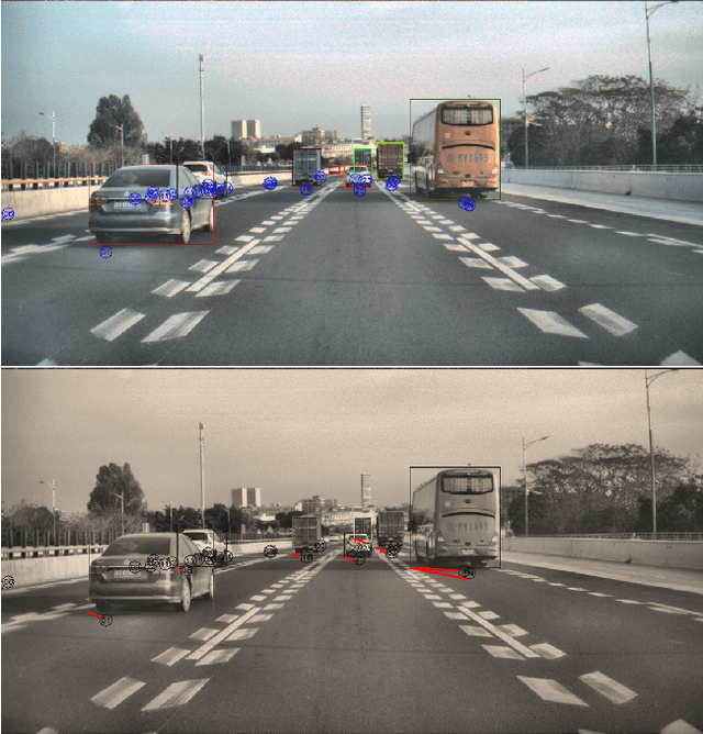 Figure 1 for Radar Camera Fusion via Representation Learning in Autonomous Driving