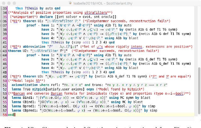Figure 4 for Computer-supported Analysis of Positive Properties, Ultrafilters and Modal Collapse in Variants of Gödel's Ontological Argument
