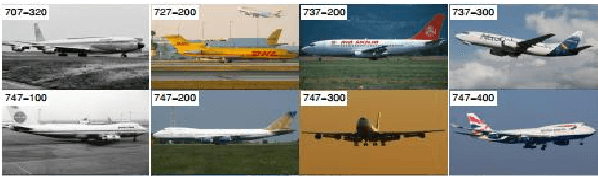 Figure 3 for Affine Non-negative Collaborative Representation Based Pattern Classification