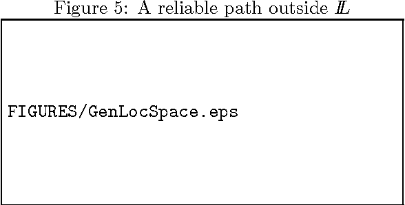 Figure 1 for Multi-Sensor Fusion Method using Dynamic Bayesian Network for Precise Vehicle Localization and Road Matching