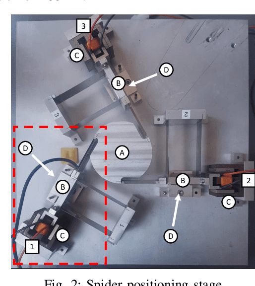 Figure 3 for Adaptive Feedforward Control For Reset Feedback Control Systems -- Application in Precision Motion Control