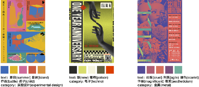 Figure 2 for Culture-inspired Multi-modal Color Palette Generation and Colorization: A Chinese Youth Subculture Case