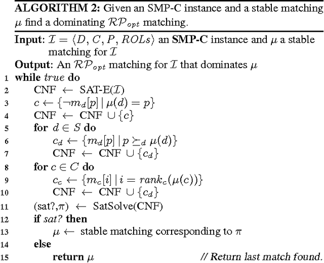 Figure 3 for Exploring Strategy-Proofness, Uniqueness, and Pareto Optimality for the Stable Matching Problem with Couples