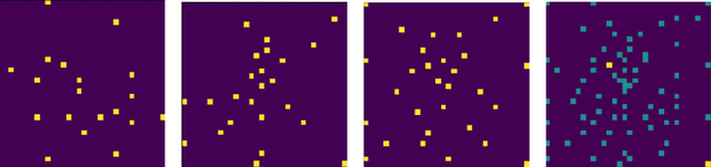 Figure 3 for A Generalized Lottery Ticket Hypothesis