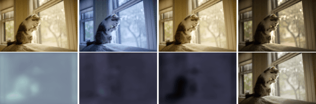 Figure 3 for Modeling the Lighting in Scenes as Style for Auto White-Balance Correction