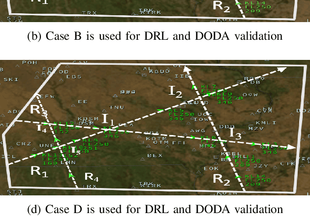 Figure 2 for Safety Enhancement for Deep Reinforcement Learning in Autonomous Separation Assurance