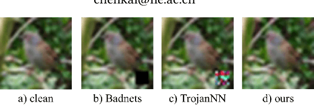 Figure 1 for Invisible Backdoor Attacks Using Data Poisoning in the Frequency Domain
