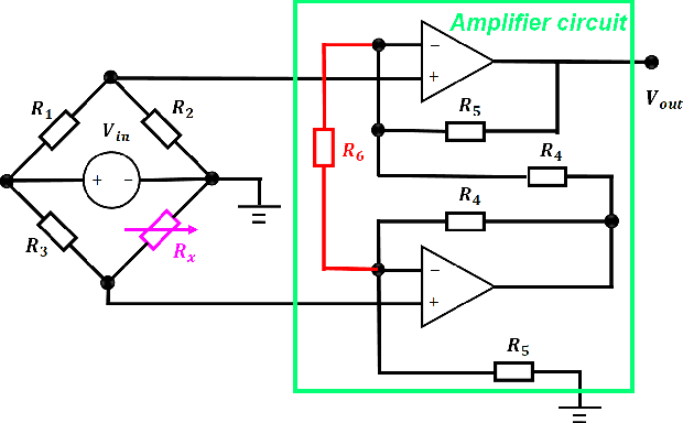 Figure 4 for Development of Soft Tactile Sensor for Force Measurement and Position Detection