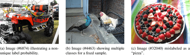 Figure 3 for A Data Quality-Driven View of MLOps