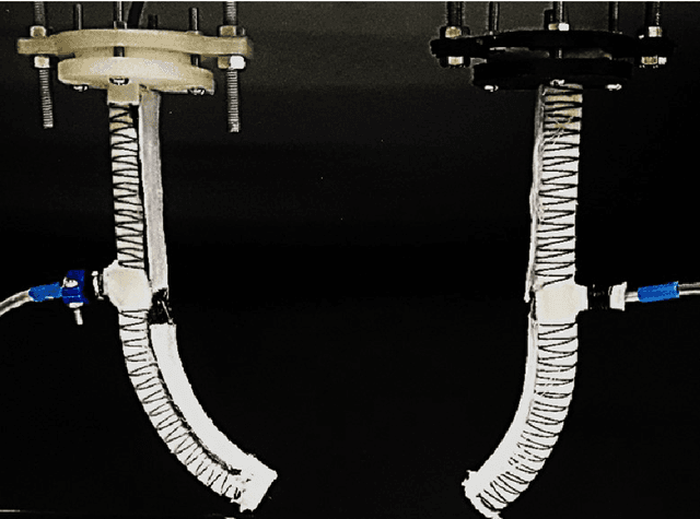 Figure 3 for Control and implementation of fluid-driven soft gripper with dynamic uncertainty of object
